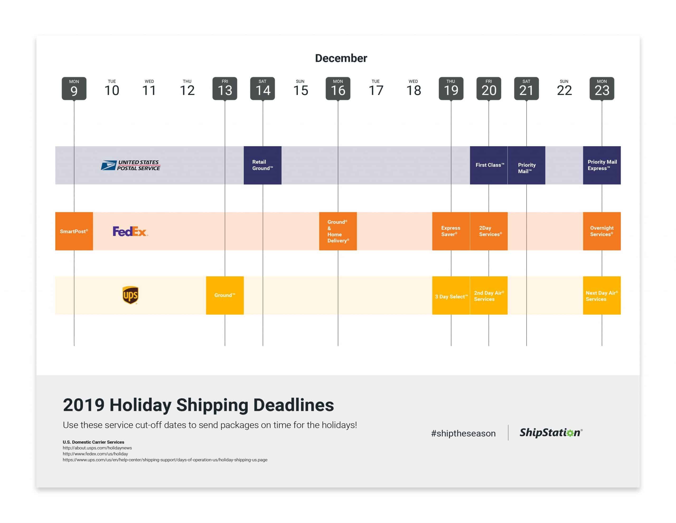 shipping deadlines 1