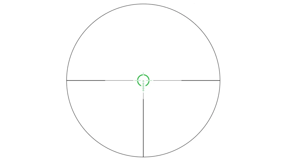 range dot