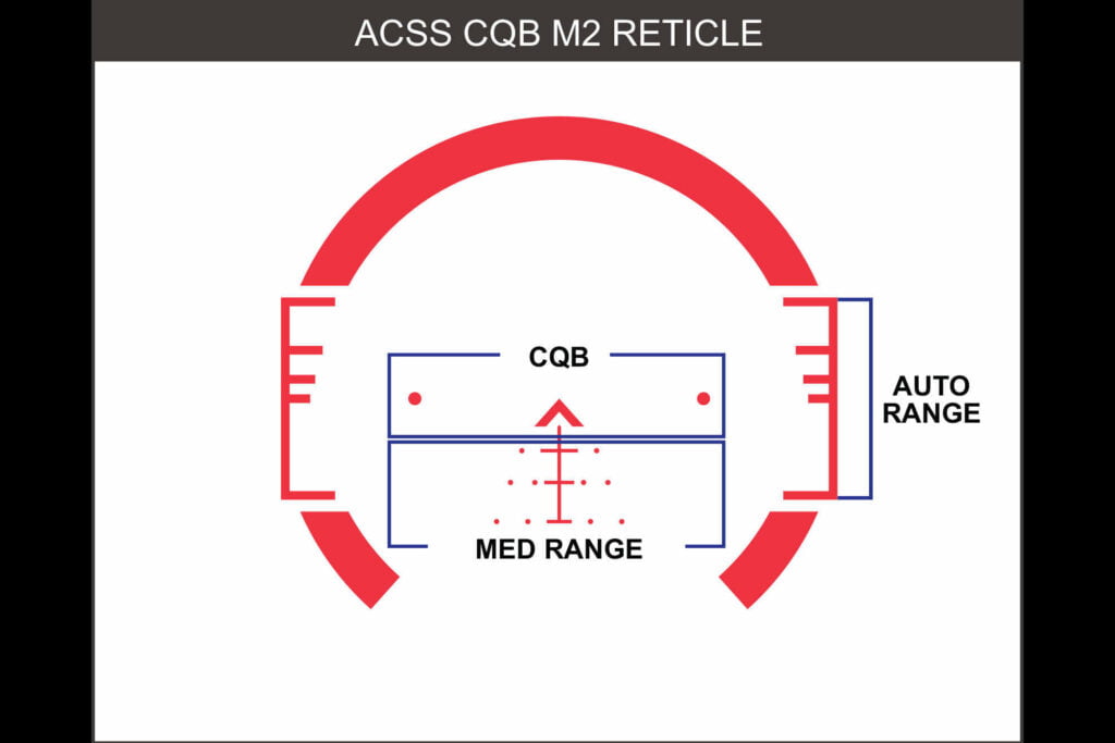 acss reticle