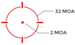 Best Pistol Red Dot Reticle