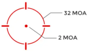 Best Pistol Red Dot Reticle