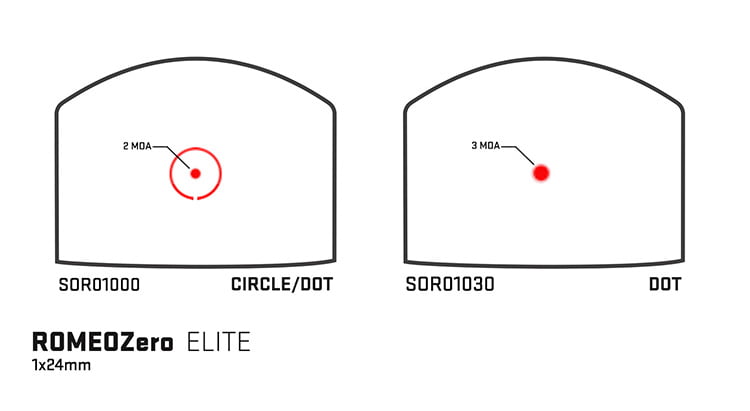 romeozeroelite reticle