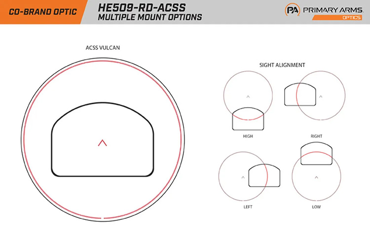 Primary Arms HE509-RD-ACSS Reticle