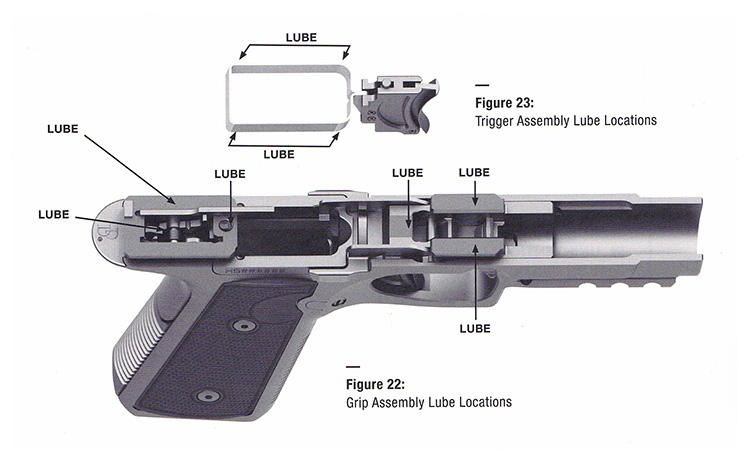 Daniel H9 Lube Instructions Frame