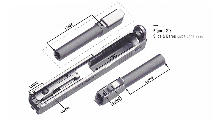 Daniel H9 Lube Instructions Slide