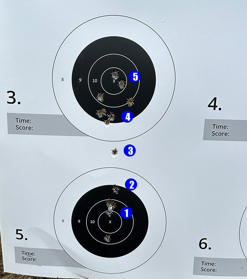 vector sight in